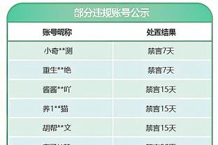 现场看勇士球迷干扰对手罚球是什么感觉？是不是能理解罚丢球了